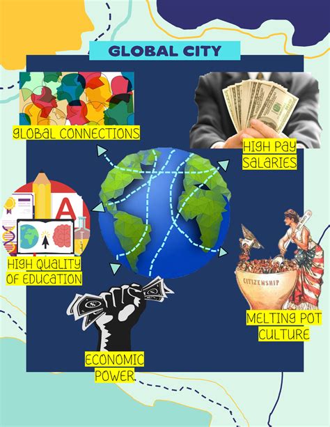 analyze how cities serve as engines of globalization